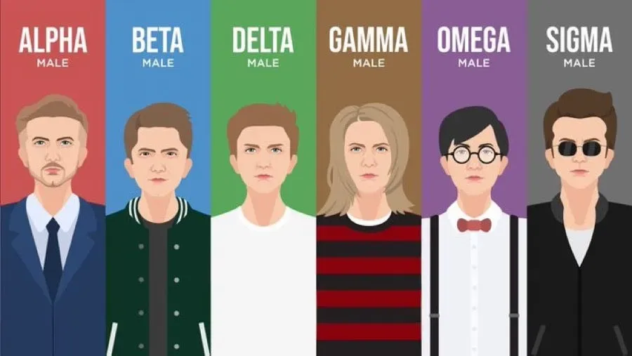A Complete Guide to Male Archetypes: Alpha, Beta, Sigma, and Beyond