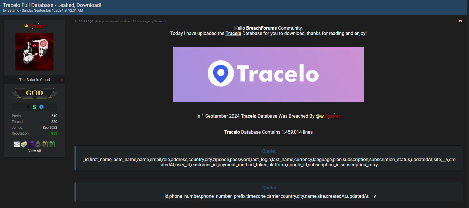 Data Breach at Tracelo: 1.4 Million Users' Data Exposed