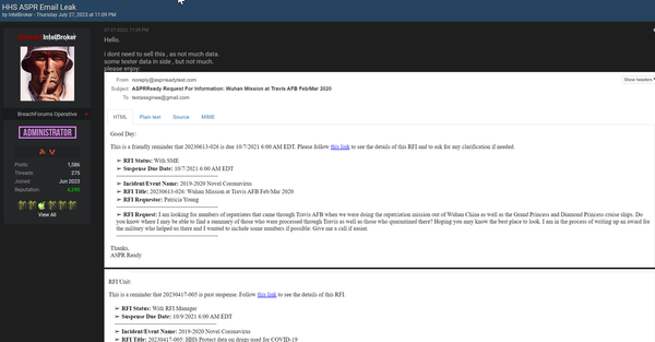 Sensitive HHS COVID-19 Emails Leaked by BreachForums Operative