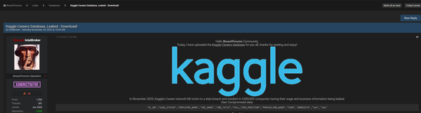 Kaggle Careers Database Breach Exposes 3 Million Companies' Sensitive Information